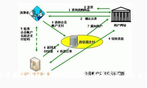 探索中国区块链最新发展趋势：全景图解与未来展望