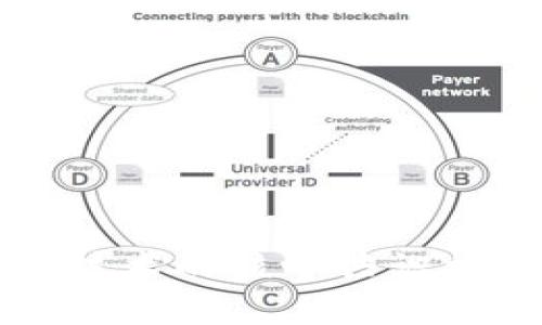 区块链技术的核心共识机制解析