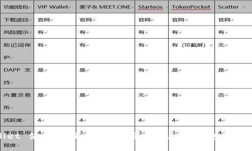 Sol Wallet 使用教程：轻松掌握 Solana 钱包的创建与操作