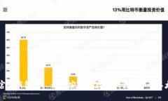 以太坊官方钱包——如何安全地存储和管理你的