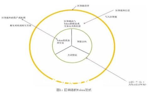 标题

比特币钱包如何与众筹结合实现投资新机遇