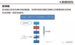 中管院区块链技术应用中心：推动区块链技术落