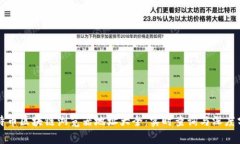 比特币区块链浏览器地址大全：实时查询与深度