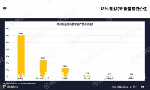 imToken联系客服指南：快速解决您的问题