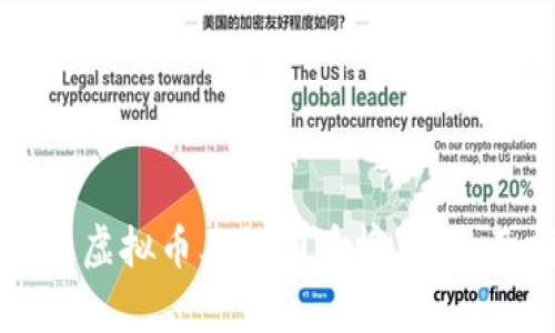 如何使虚拟币上热门币榜单：全面指南