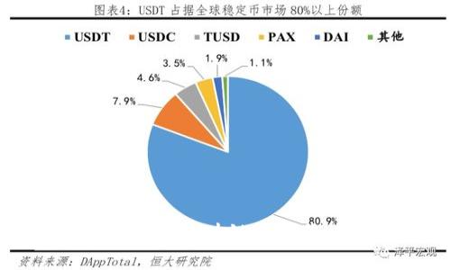 2023年值得屯的区块链币推荐：投资者必看