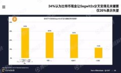 安徽省数字钱包最新进展及使用指南