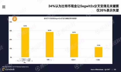 安徽省数字钱包最新进展及使用指南