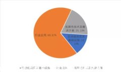 区块链炒币平台推荐：2023年最受欢迎的交易所解