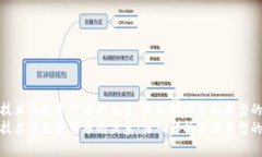 区块链技术与数字货币的