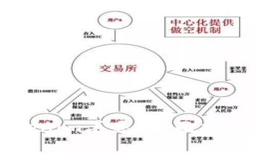 如何防止Tokenim丢失：全面指南与解决方案