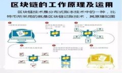 抹茶提币到以太坊钱包慢？详细解析原因及解决