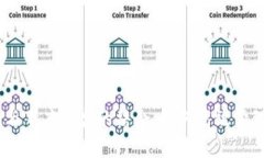  imToken与百度网盘的结合：如何高效管理数字资产