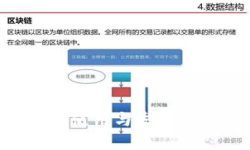 区块链数字钱包的使用与发展：您需要知道的一切