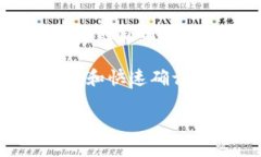 接下来，我将为你设计一个关于“YHC和区块链币