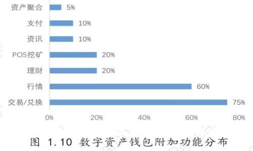 区块链的意义及其应用深度解析