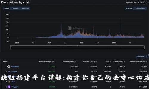 区块链搭建平台详解：构建你自己的去中心化应用