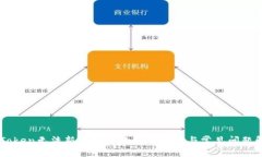 imToken无法新建钱包的解决