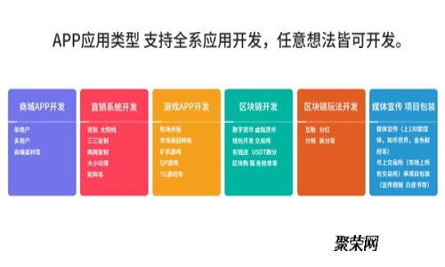 如何下载和使用Tokenim最新版：详细指南与常见问题解答