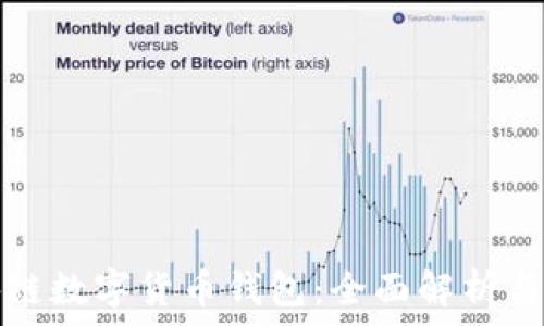   
秒懂区块链数字货币钱包：全面解析与使用指南