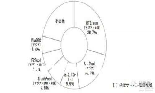 揭秘比特币区块链投资骗局：如何识别和避免陷阱