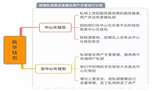 
深入了解比特币钱包：冷热钱包的区别与选择