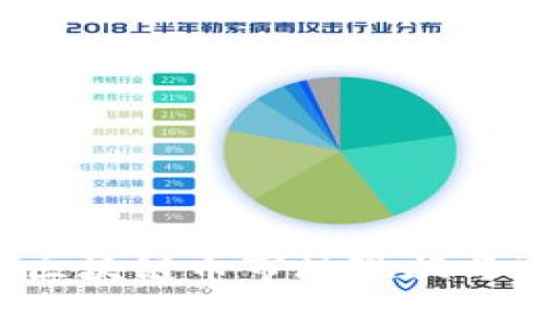 2023年国内区块链币市场现状与发展趋势分析