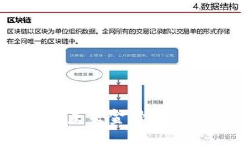 标题  
索尼加密货币：未来金融的游戏规则改变者