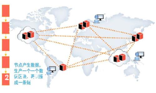 2023年最新Tokenim地址大全及使用指南