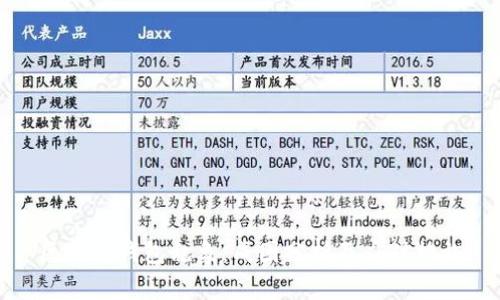 区块链钱包乱象：成因分析及应对措施