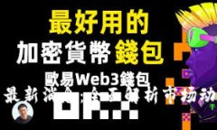 区块链币改革最新消息：