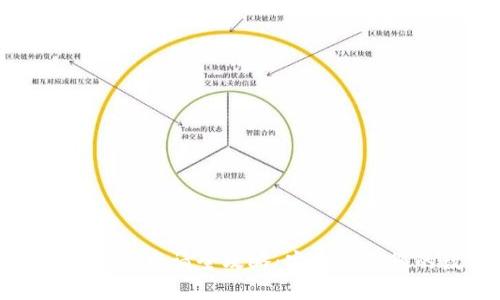 数字货币冷钱包申请全攻略：安全存储您的数字资产