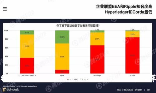 比特币区块链秘史：从匿名白皮书到全球金融革命