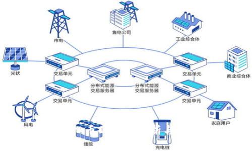 MacC虚拟币的全面分析与投资指南