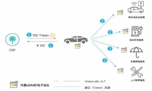 数字货币钱包的制作流程详细解析