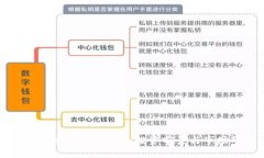 全面解析DTA虚拟币：投资