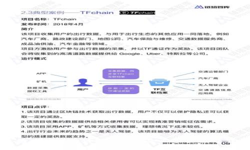 区块链技术如何助力中小企业实现数字转型