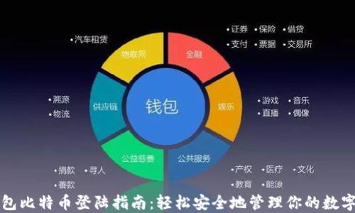 
快钱包比特币登陆指南：轻松安全地管理你的数字资产