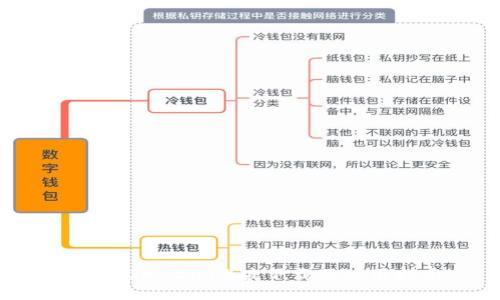 TokenIM 2018版下载及使用指南