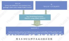 如何参加Tokenim空投：详细