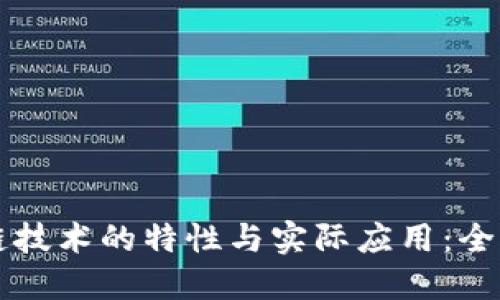 标题

区块链技术的特性与实际应用：全面解析