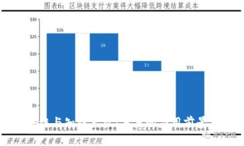 区块链与知识产权：未来的应用前景分析