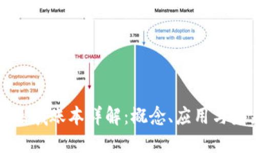 区块链区域账本详解：概念、应用与未来趋势