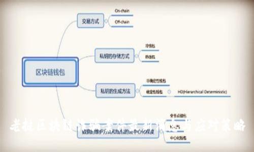 老挝区块链诈骗案件最新消息与应对策略