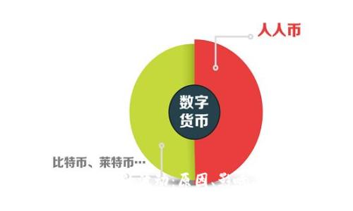 加密货币市场的波动：原因、影响与投资策略