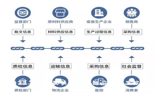 2023年发展最快的区块链应用产品综述