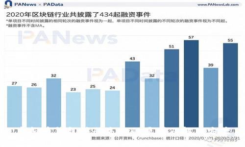 虚拟币钱包注册失败的原因及解决方案