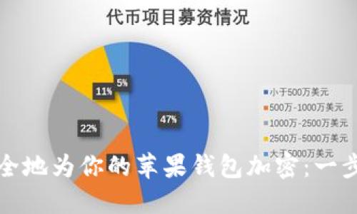 如何安全地为你的苹果钱包加密：一步步指南