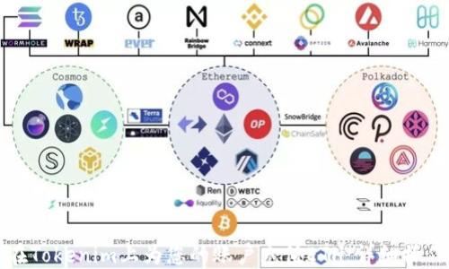 
如何在Tokenim上为您的账户充值ETH：详细操作指南