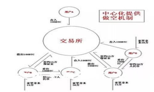 区块链上的数字化应用全面解析：从金融到供应链的变革